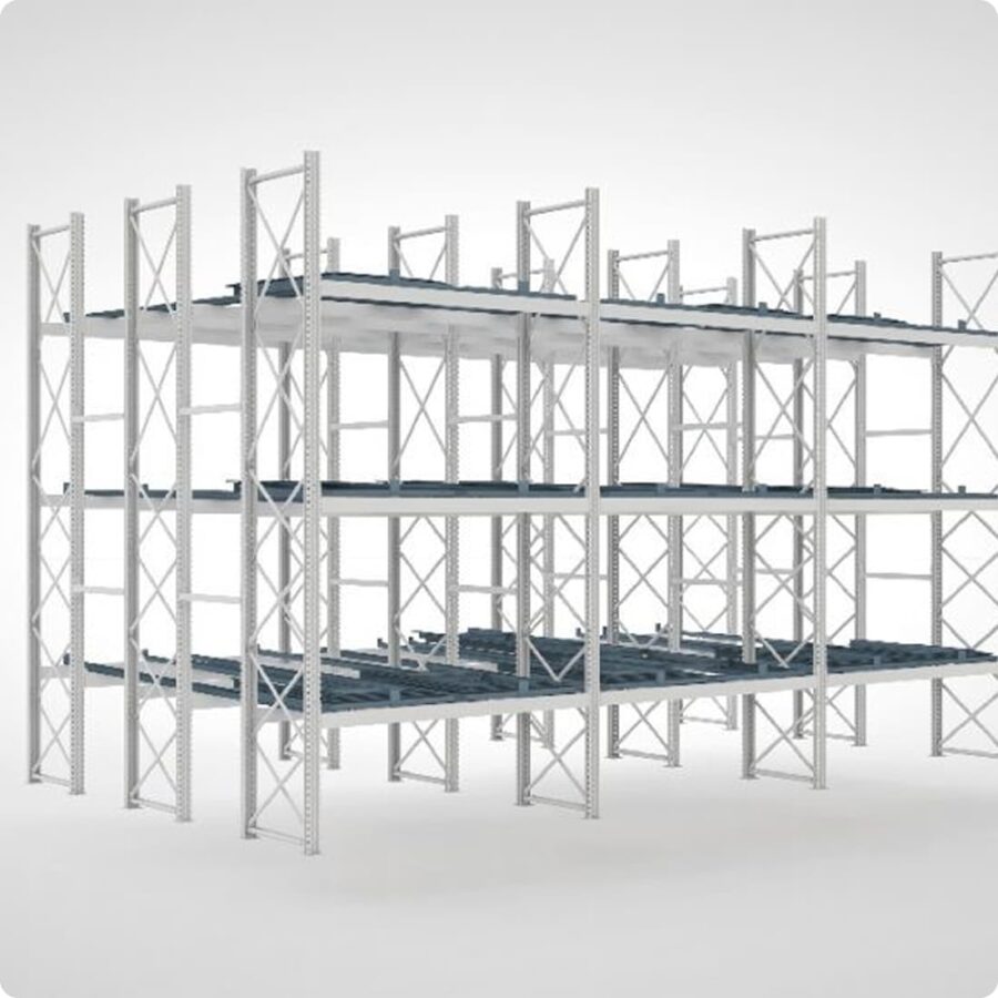 Scaffalature Push-back